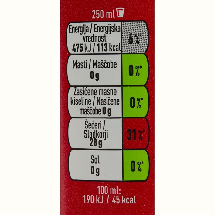 SOK GAZIRANI COCA COLA 1,5l PVC COCA COLA