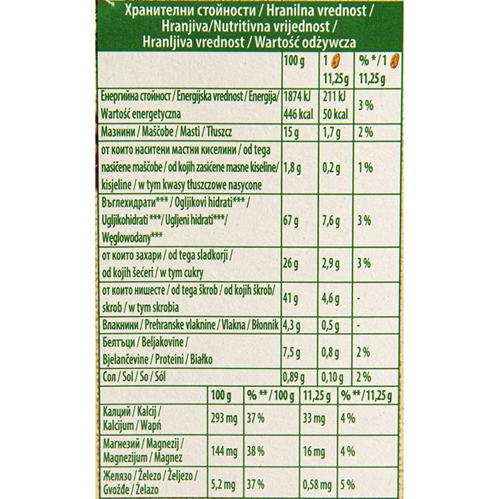 KEKS BELVITA HONEY & NUT 225g AWT