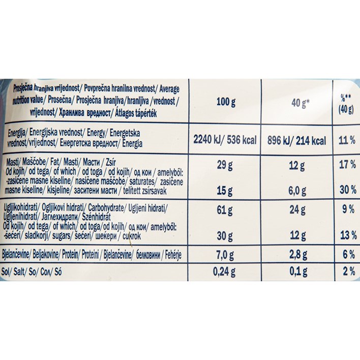 KEKS NAPOLITANKE ČOKOLADNE 370g SAPONIA